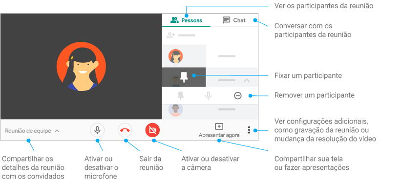 Google Workspace Updates PT: Melhorias nas opções de