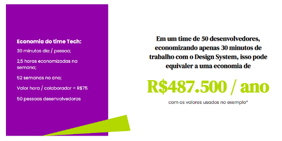 Economia do time Tech